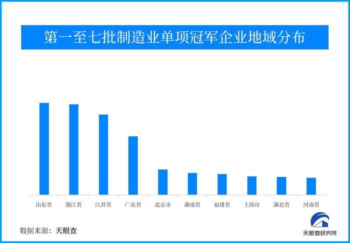 ng体育官网|冠军联赛带来激烈角逐，各队实力不相上下