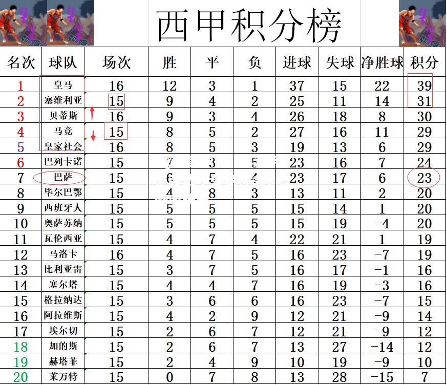 ng南宫体育：马洛卡逆袭战平皇家社会，意外收获分